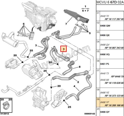 Kalorifer Hortumu PBP Tahliyeli