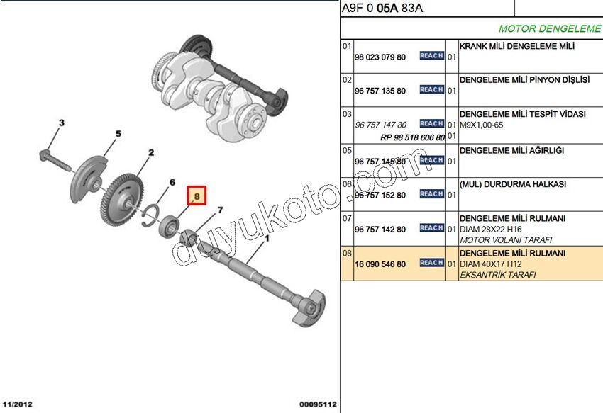 RULMAN KRANK BALANS MIL EB2 6203C