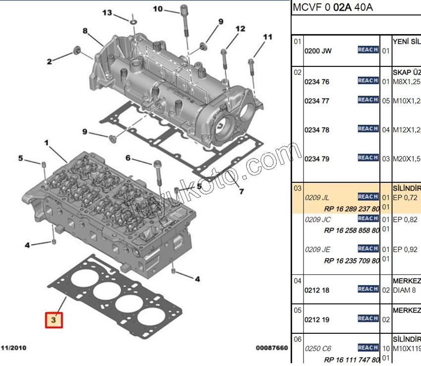 CONTA SILINDIR 0.72MM 1.3HDI 1.3JTD5