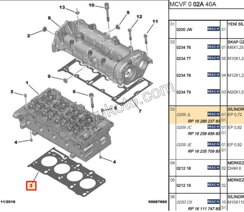 CONTA SILINDIR 0.72MM 1.3HDI 1.3JTD5
