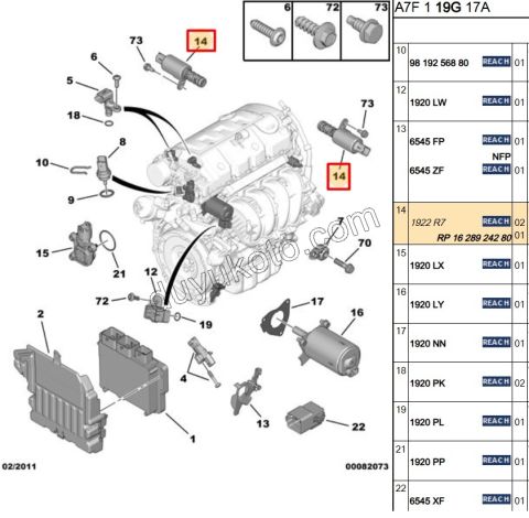 Yağ Basınç Elektrovana 1.6VTi 120HP 1.2CC 130HP