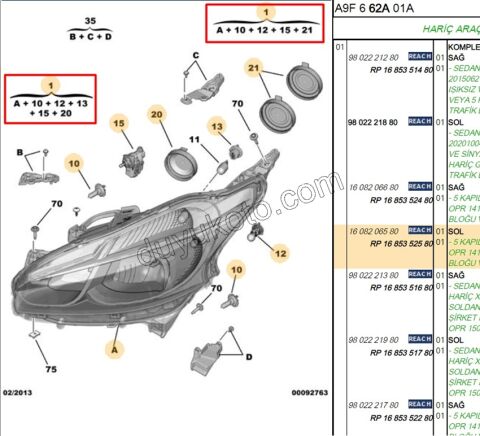 Peugeot 208 Far Sol (Mercekli Motorsuz) 2012/2019
