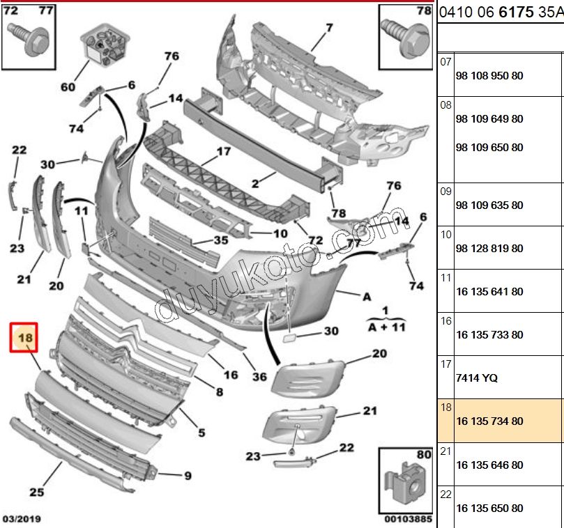 CITA ON PANJUR UST BR3