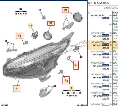 Peugeot 208 Far Sol (Mercekli Motorsuz) 2012/2019