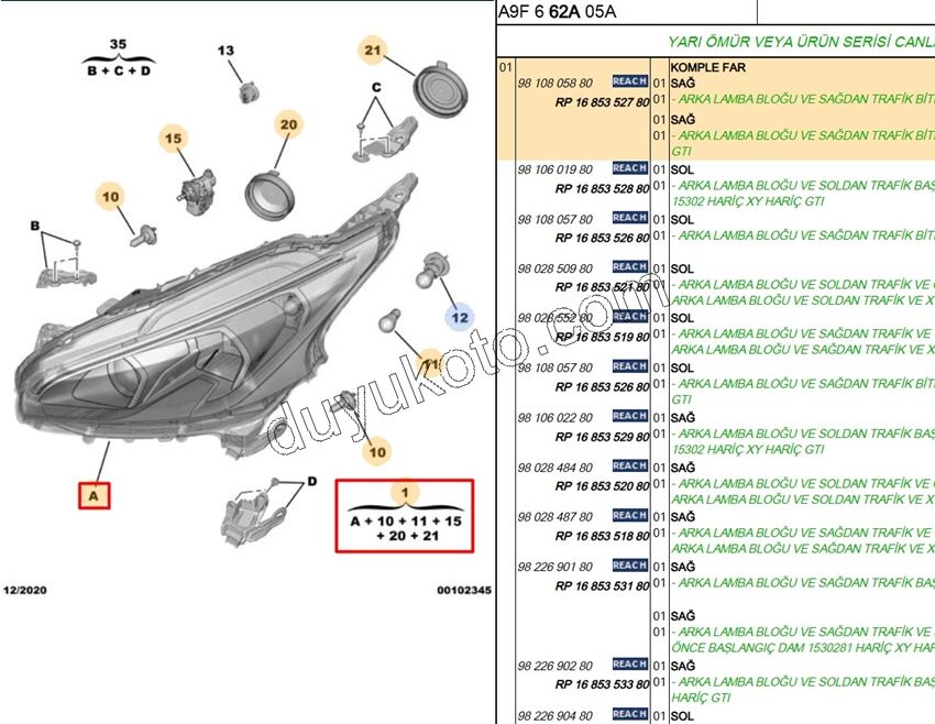 Peugeot 208 Far Sağ (Mercekli Motorsuz) 2012/2019