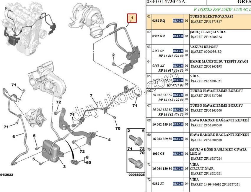 TURBO ELEKTROVANA TURBO 1.3HDI PBP