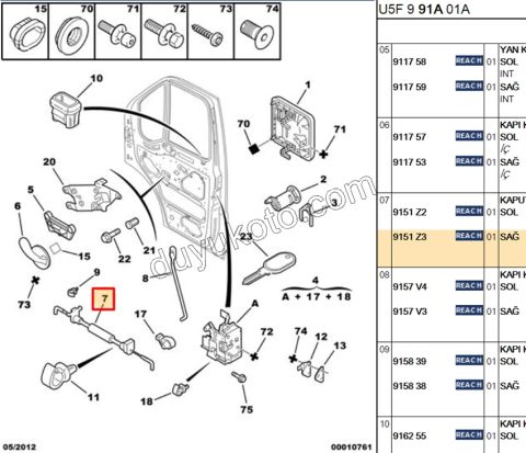 TEL KAPI KILIT ACMA ON IC R BXR2 DCT2