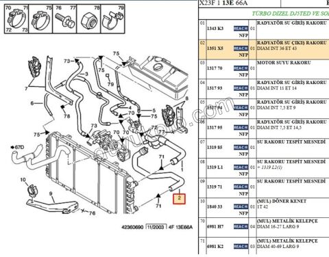 HORTUM RADYATOR ALT 2LI BXR1 DJ5TED