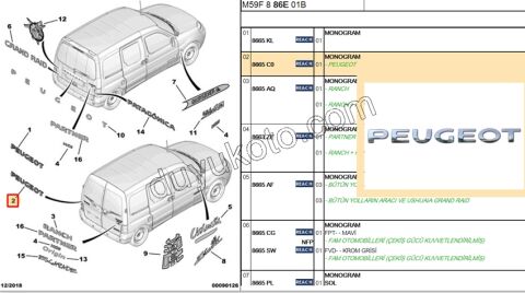 YAZI PEUGEOT P307 PRT2
