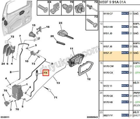 Kapı Kilitleme Çubuğu Ön Sağ PRT1 PRT2