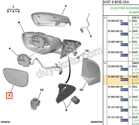Peugeot 301 Citroen C4 Cactüs Dikiz Ayna Camı Sağ (Rezistanssızı) 2012/2017