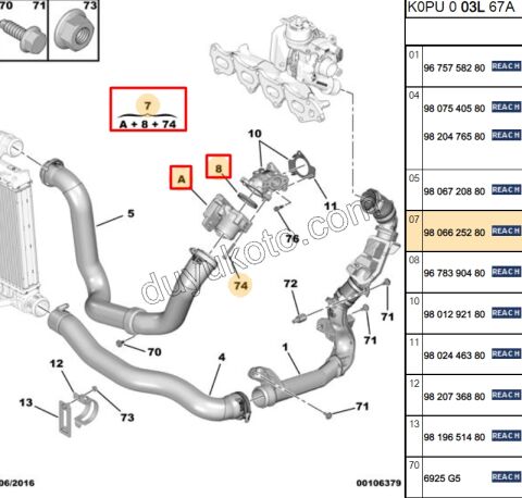 Motor Hava Dozörü BXR3MQ EXP4 DW10F DW112R