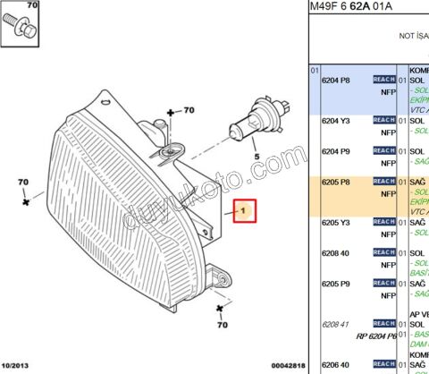 Partner Berlingo  Far Sağ 1997/2003
