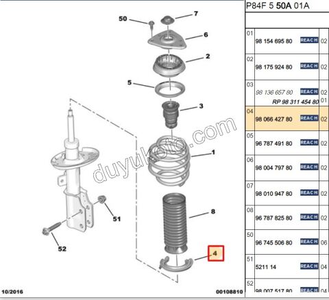 2019> Partner Rifter Berlingo Combo Doblo Proace City Ön Helezon Altı Ay Plastik P30082 P50082