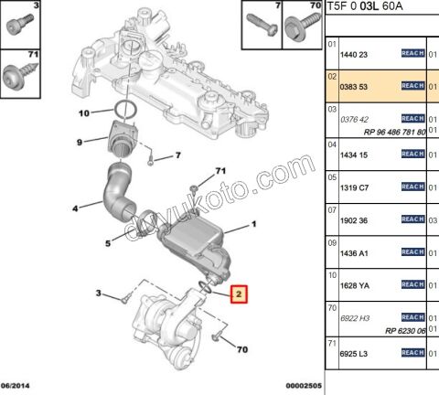 Turbo Contası (Oringi) (Üst) 1.4HDİ Euro4 02/11 YESIL