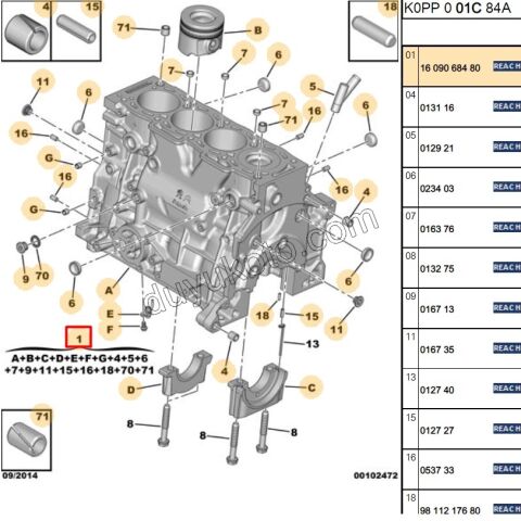 BLOK DOLU BXR3 DW10FU DW10FDCU KOMP