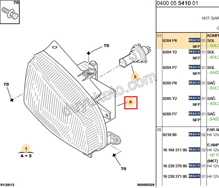 Citroen Berlingo Far Sol 1997/2003