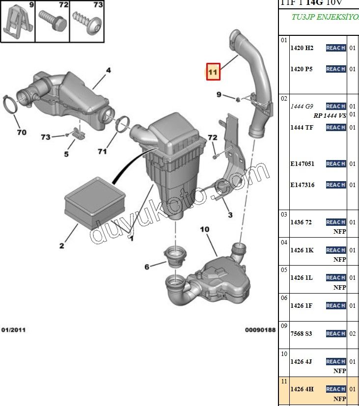 Hava Filtre Hortumu Hava Filtre Kazanı Arkası P206 TU3JP TU5JP