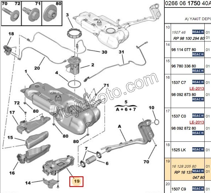 KUTU FAP SIVI DEPO ALT P301 1.6HDİ Euro5 1612820580