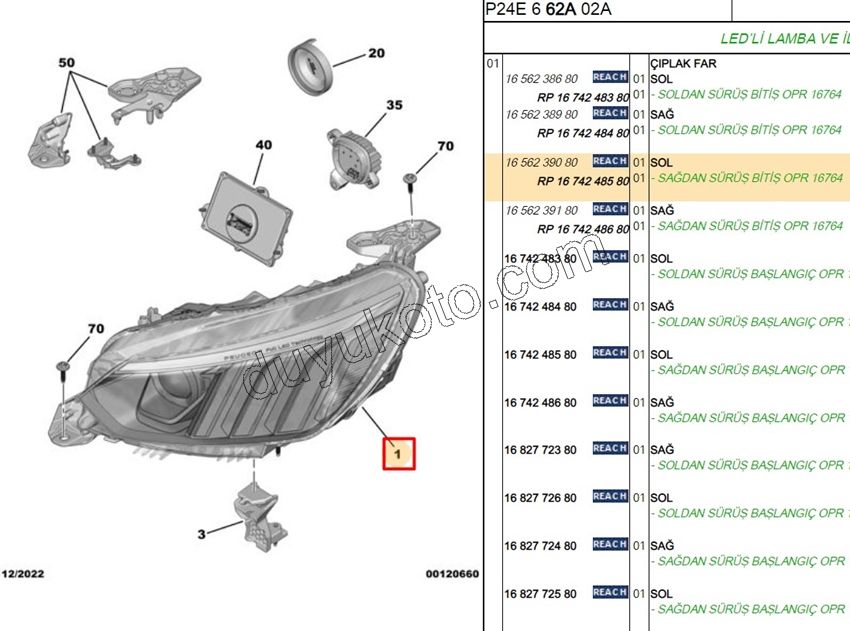 Peugeot 2008 Far Sol 2019/2023
