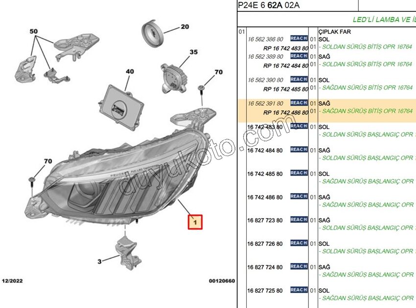 Peugeot 2008 Far Sağ 2019/2023