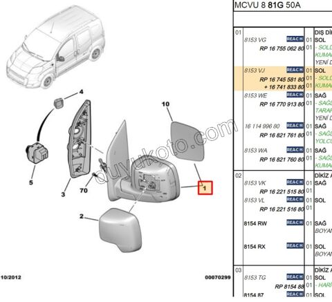 Peugeot Bipper Citroen Nemo Fiat Fiorino Dikiz Aynası Sol ELEK+ Kapaksız 2008/2016