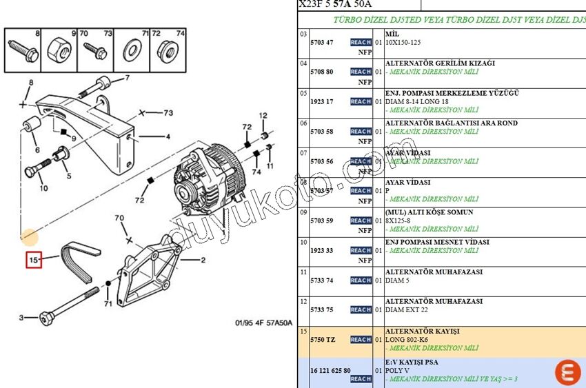 Alternatör V Kayışı 6PK0802 (HID-) BXR1 DJ5