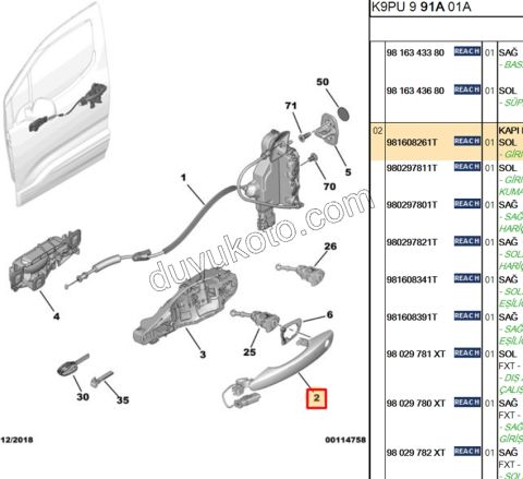2019> Partner Rifter Berlingo Combo Doblo Proace City Ön Kapı Sol Dış Açma Kolu P30082 KABLO+
