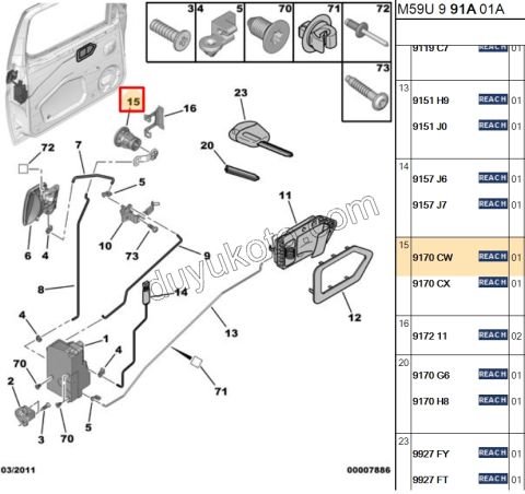 SIFRE KAPI ON SURG PRT1 PRT2 XS1 XS2