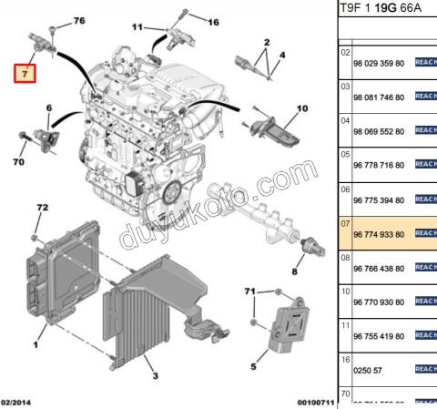 SENSOR EKSANTRIK KONUM 1.6HDİ Euro6 C