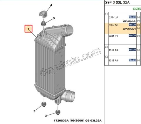 RADYATOR TURBO EXP3 DW10 8V