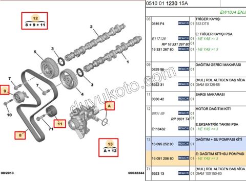 Eksantrik/Triger seti ve Devirdaim Kiti EW7J4 EW10J4 EW12J4