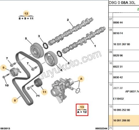 Eksantrik/Triger seti ve Devirdaim Kiti EW7J4 EW10J4 EW12J4