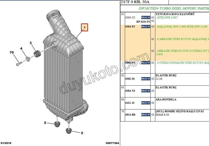 TURBO SOĞUTUCU RADYATÖR