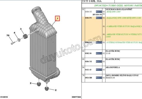 TURBO SOĞUTUCU RADYATÖR