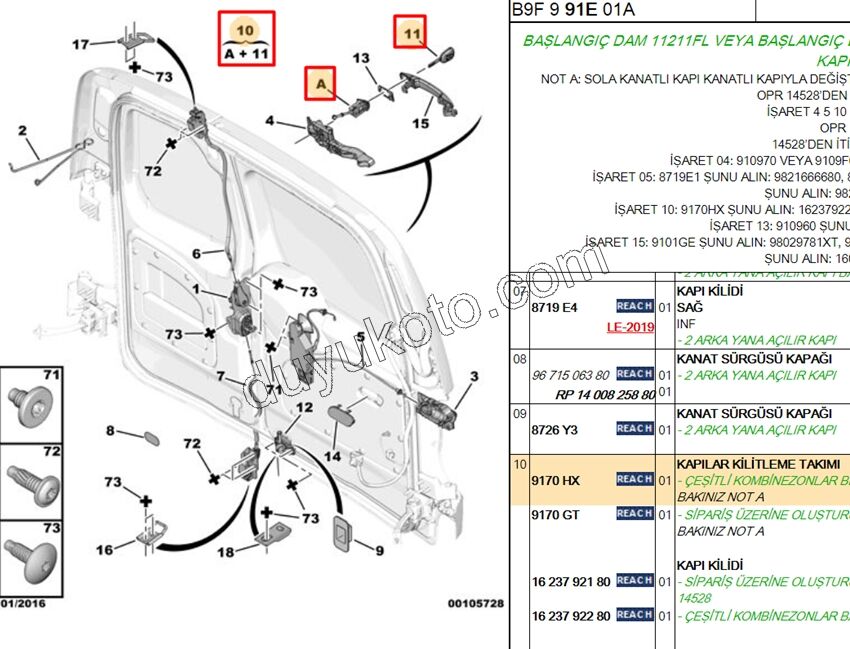 SIFRE BAGAJ KILIT PRT3 2P