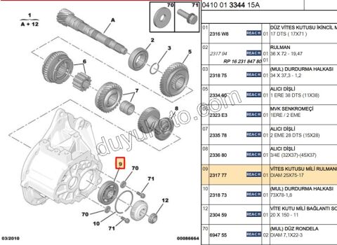 RULMAN KAMALI MIL BE4L PRT3