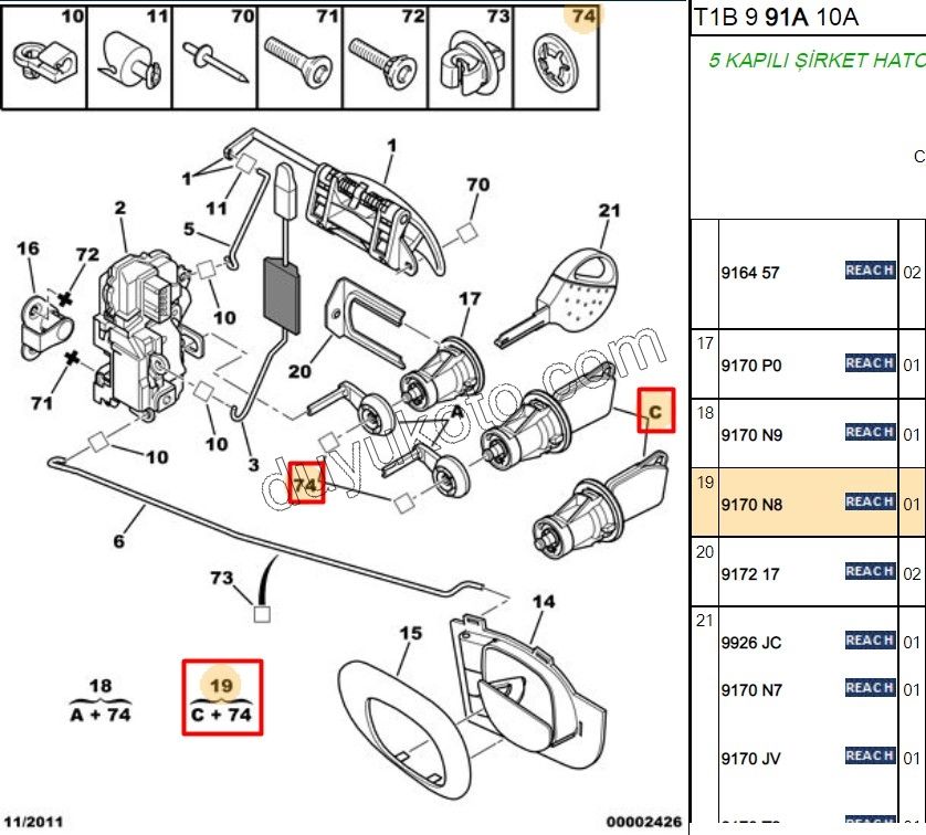 SIFRE KAPI ON 2AD P206 9170.P0