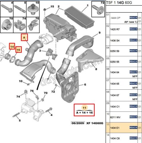 Turbo Hava Hortumu 1.6HDİ Euro4