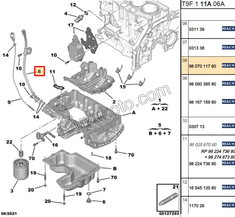 BORU SAC YAG SEVIYE OLCME DIS 1.2CC 130HP