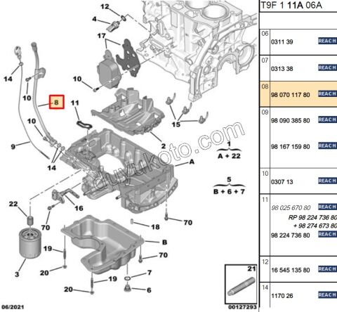 BORU SAC YAG SEVIYE OLCME DIS 1.2CC 130HP