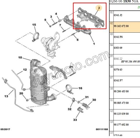 Egzoz Manifold Contası Sac   1.5HDİ Euro6