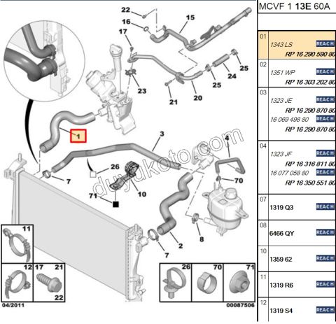 Radyatör Alt Hortumu R PBP 1.3HDI 1.3JTD5