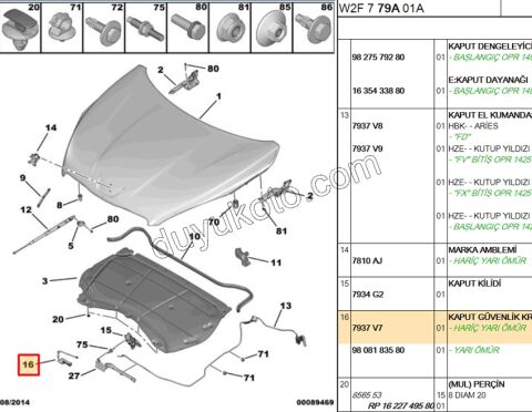 MANDAL MOTOR KAPUT EMNIYET P5081