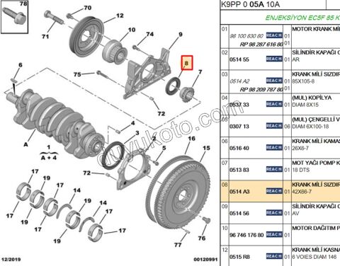 KECE KRANK ON TU3 TUD5