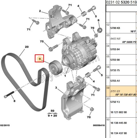 Alternatör (V Kayış) Gergi Rulmanı Sac 1.6HDİ Euro4 90HP 110HP