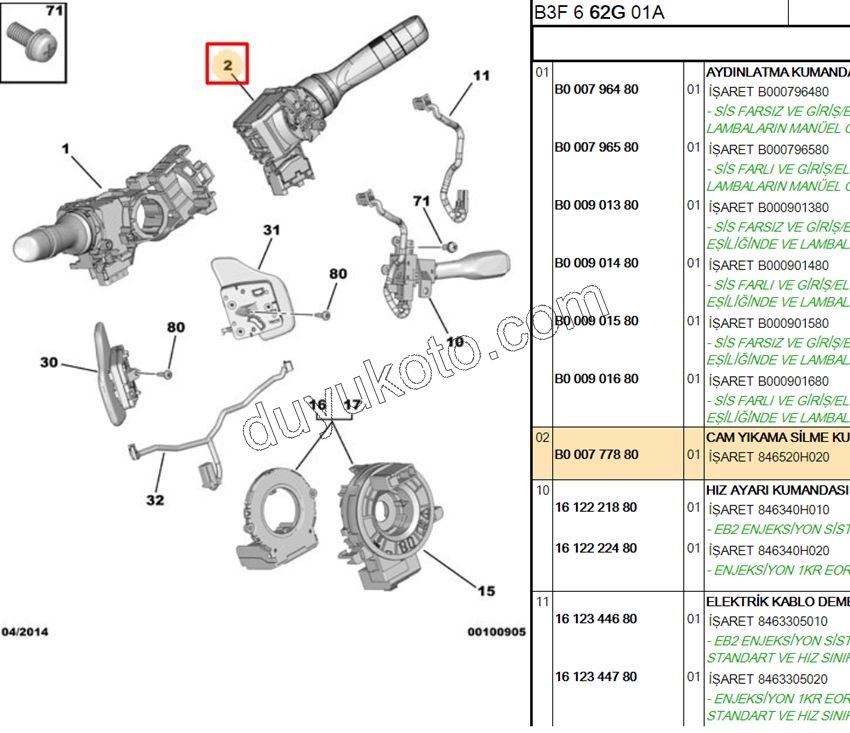 SILGI KUMANDA KOLU P108
