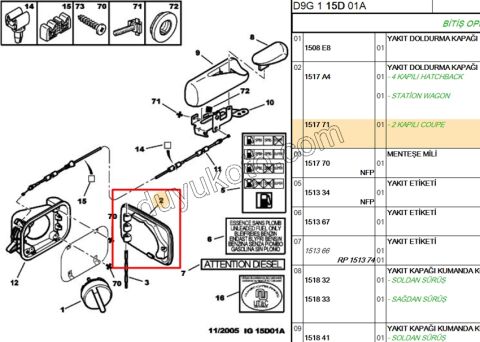 KAPAK YAKIT DEPO DIS PLASTIK P406 COUPE