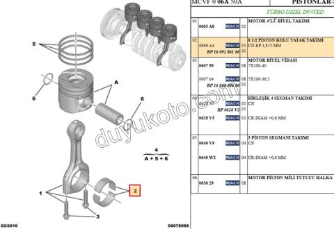 KOL YATAK STD 1.4HDİ Euro4 02/11 TK
