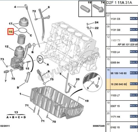 Yağ Filtresi ET3J4 EP3 1.6VTi 120HP